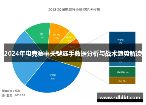 2024年电竞赛事关键选手数据分析与战术趋势解读