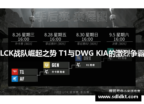 LCK战队崛起之势 T1与DWG KIA的激烈争霸